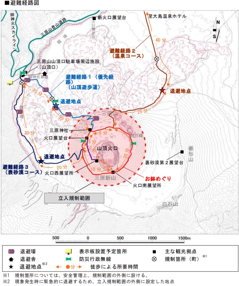 山頂火口からの避難
